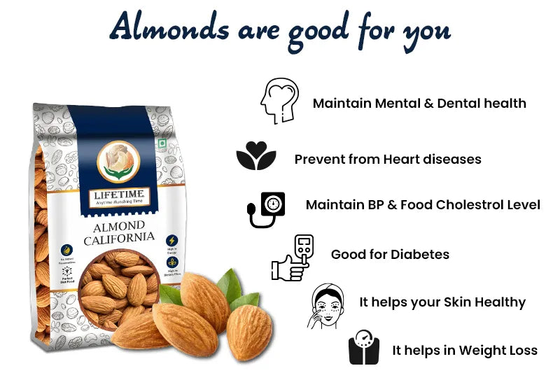 Premium Almond California